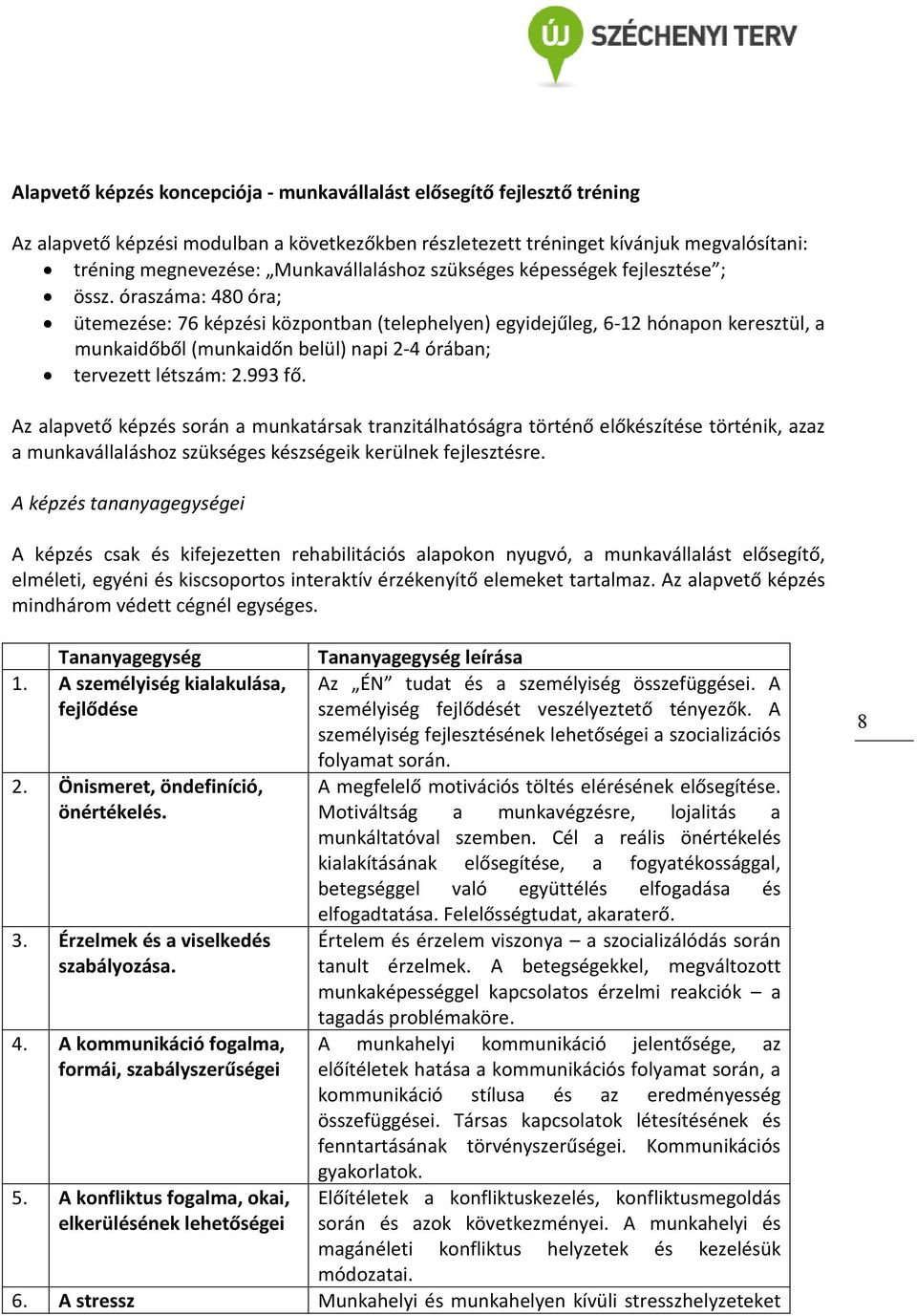 óraszáma: 480 óra; ütemezése: 76 képzési központban (telephelyen) egyidejűleg, 6-12 hónapon keresztül, a munkaidőből (munkaidőn belül) napi 2-4 órában; tervezett létszám: 2.993 fő.