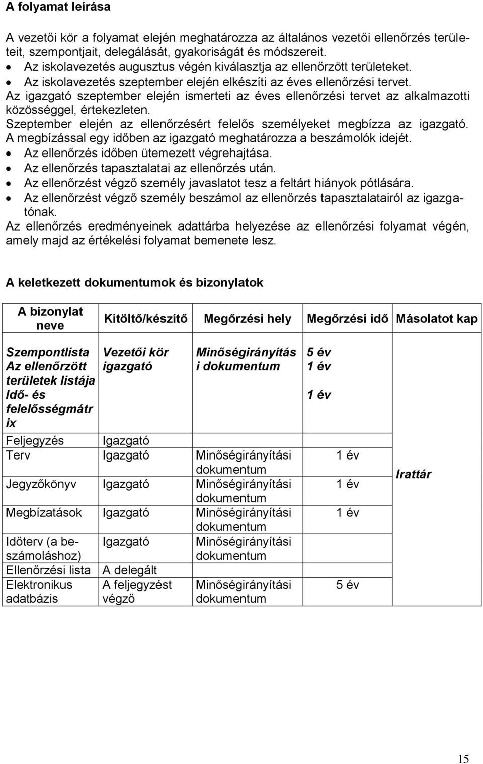 Az igazgató szeptember elején ismerteti az éves ellenőrzési tervet az alkalmazotti közösséggel, értekezleten. Szeptember elején az ellenőrzésért felelős személyeket megbízza az igazgató.