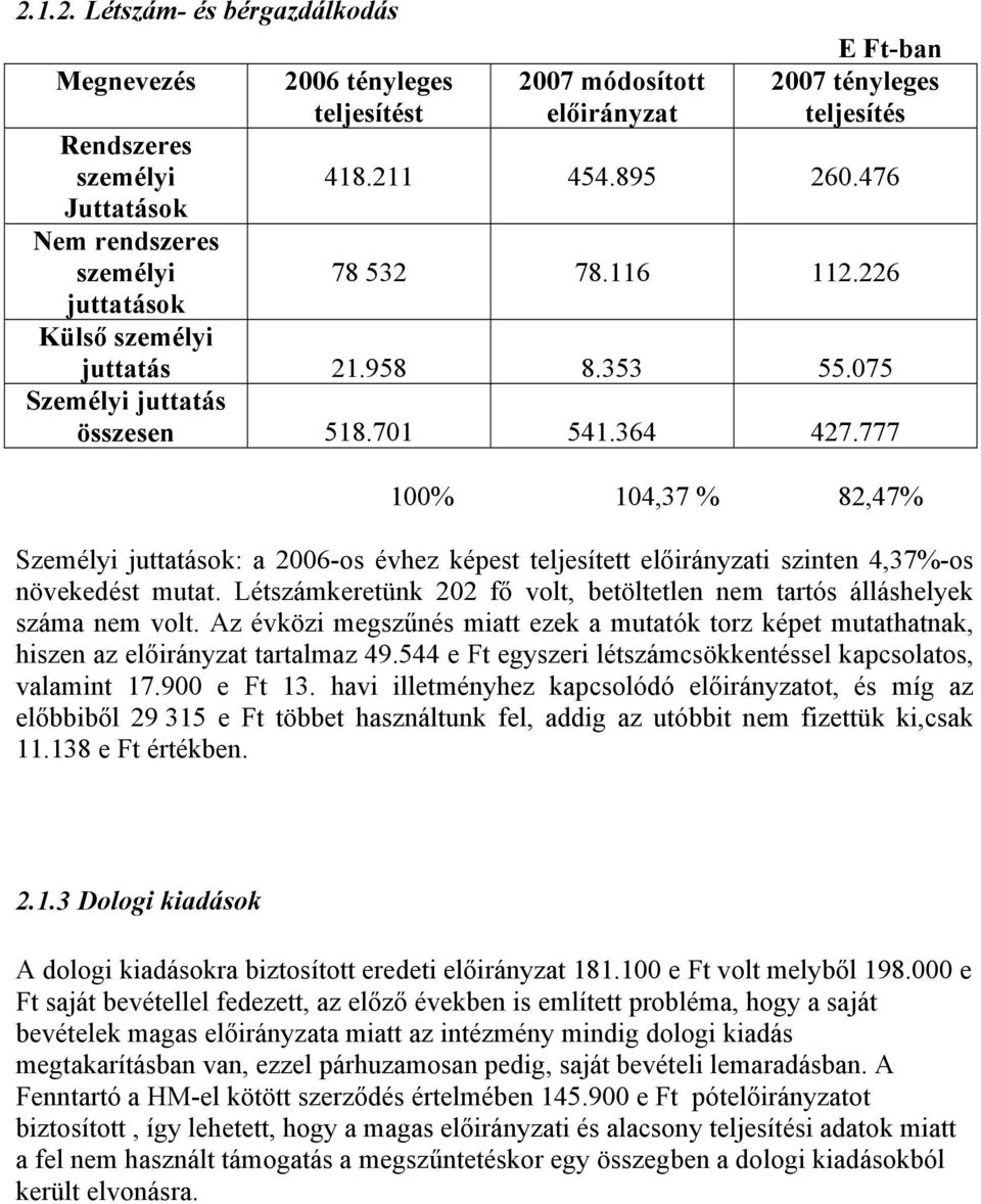 777 100% 104,37 % 82,47% Személyi juttatások: a 2006-os évhez képest teljesített előirányzati szinten 4,37%-os növekedést mutat.