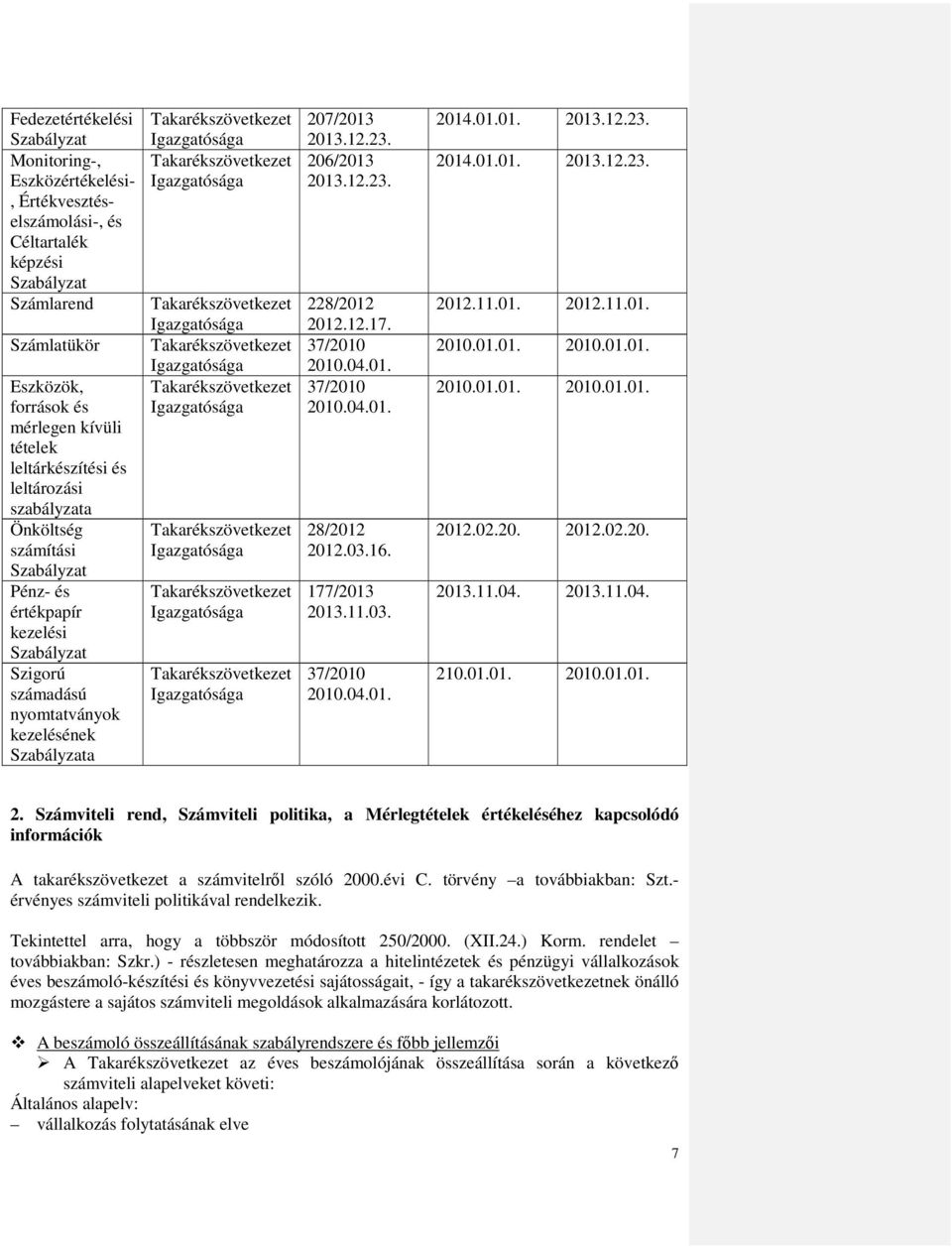 Igazgatósága Takarékszövetkezet Igazgatósága Takarékszövetkezet Igazgatósága Takarékszövetkezet Igazgatósága Takarékszövetkezet Igazgatósága Takarékszövetkezet Igazgatósága Takarékszövetkezet