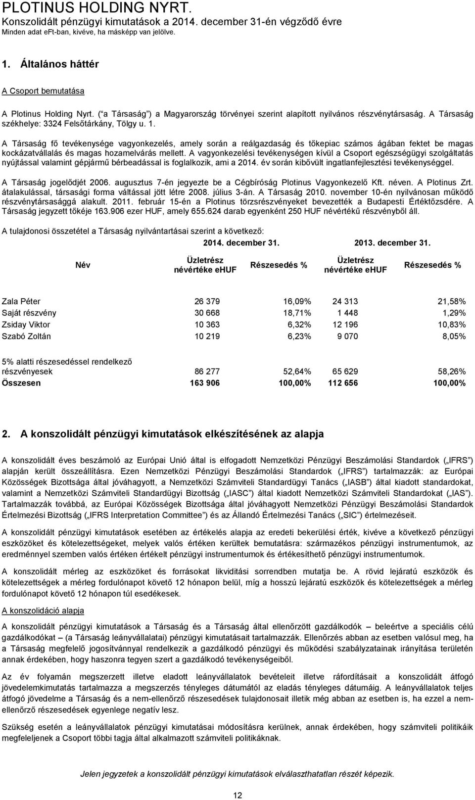 A Társaság fő tevékenysége vagyonkezelés, amely során a reálgazdaság és tőkepiac számos ágában fektet be magas kockázatvállalás és magas hozamelvárás mellett.