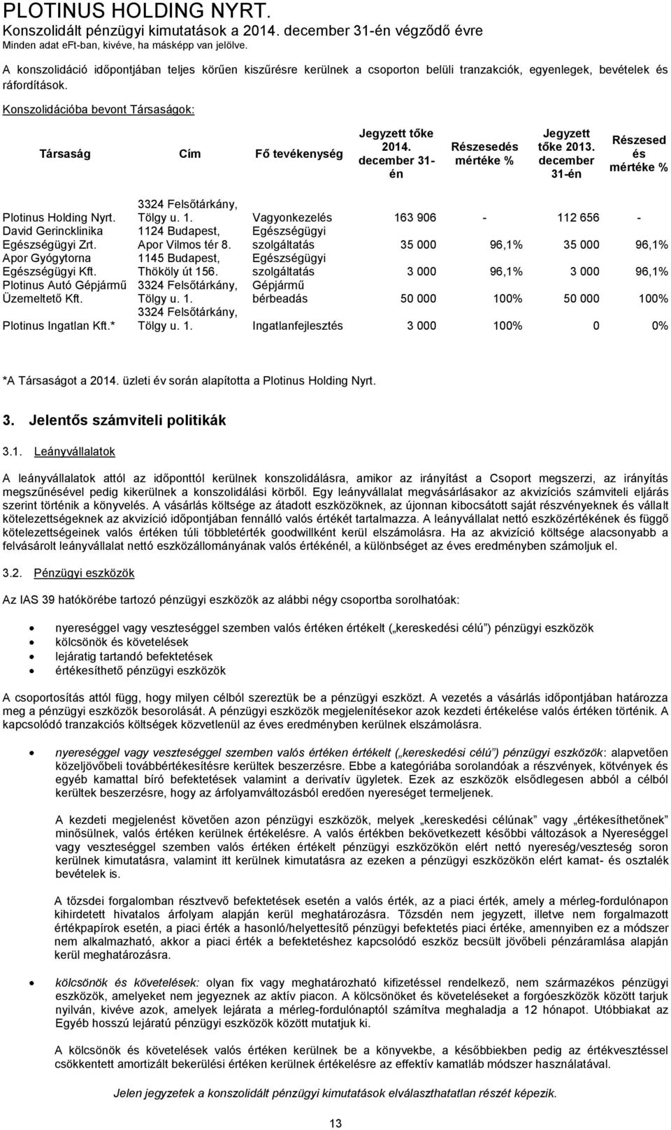 David Gerincklinika Egészségügyi Zrt. Apor Gyógytorna Egészségügyi Kft. Plotinus Autó Gépjármű Üzemeltető Kft. Plotinus Ingatlan Kft.* 3324 Felsőtárkány, Tölgy u. 1.