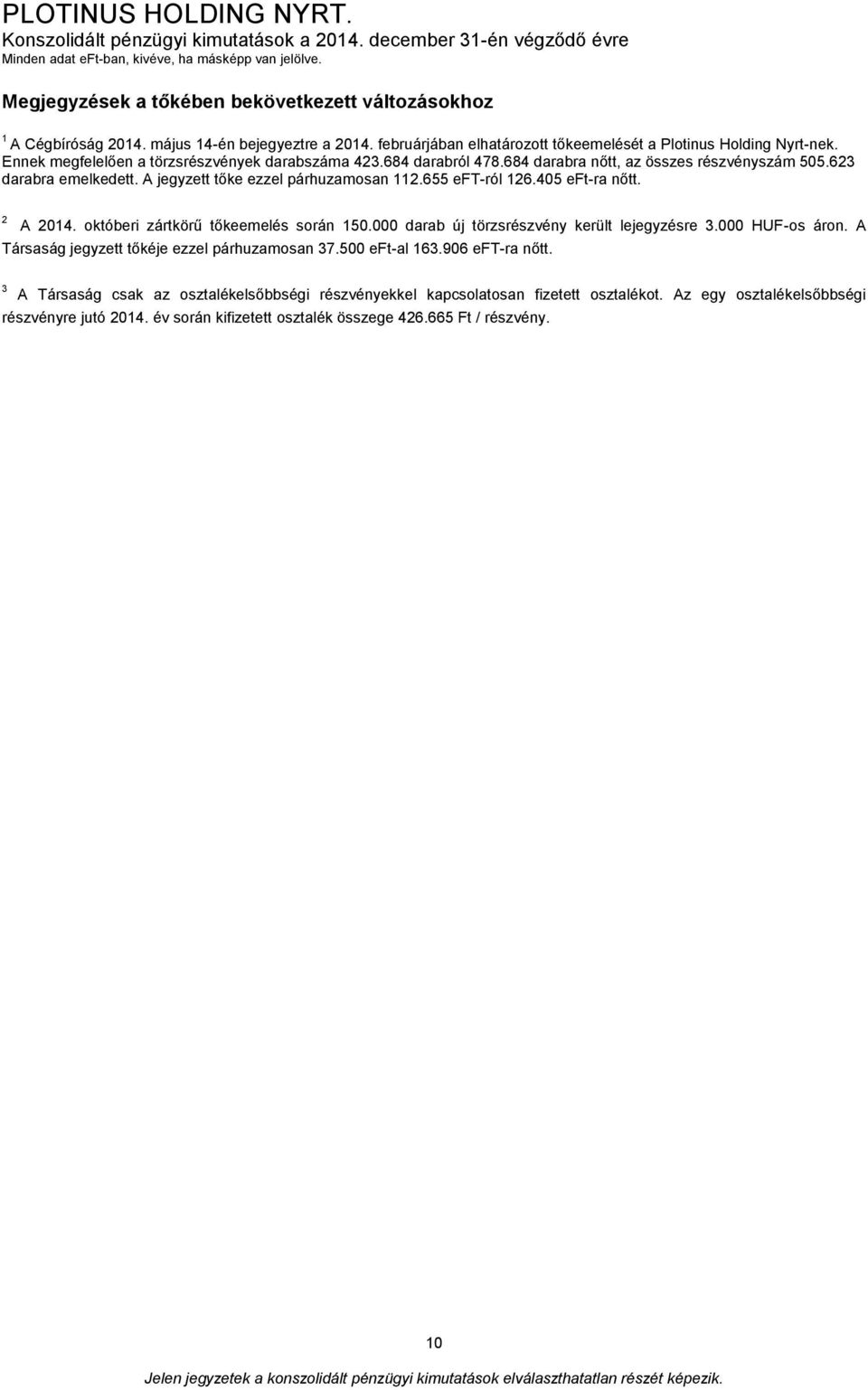 405 eft-ra nőtt. 2 A 2014. októberi zártkörű tőkeemelés során 150.000 darab új törzsrészvény került lejegyzésre 3.000 HUF-os áron. A Társaság jegyzett tőkéje ezzel párhuzamosan 37.