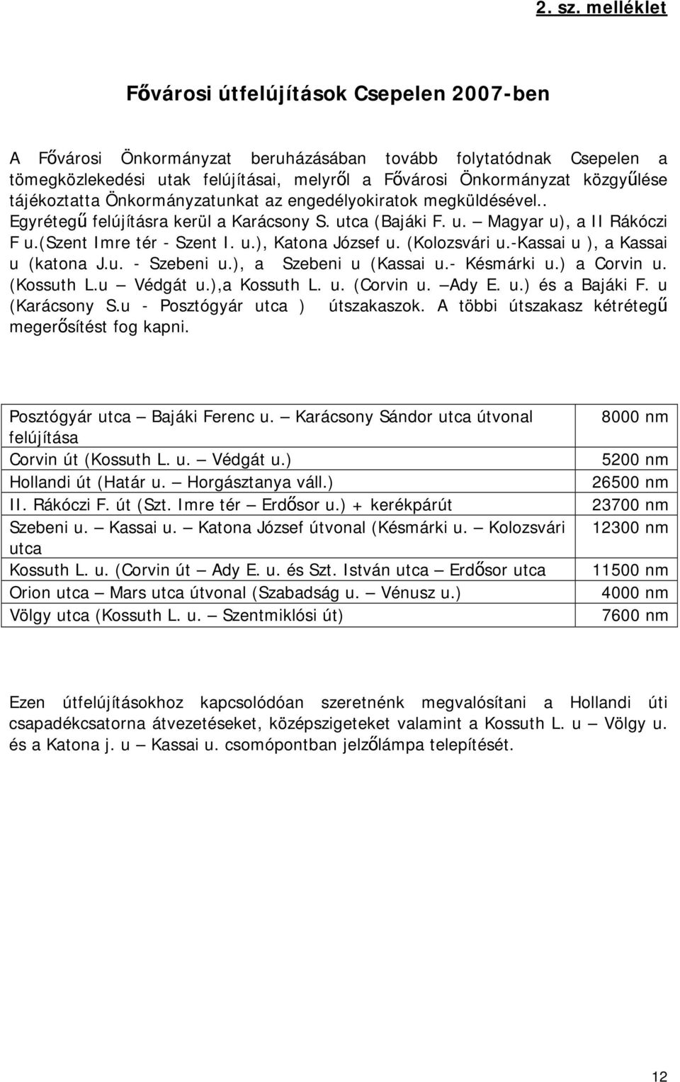 tájékoztatta Önkormányzatunkat az engedélyokiratok megküldésével.. Egyrétegű felújításra kerül a Karácsony S. utca (Bajáki F. u. Magyar u), a II Rákóczi F u.(szent Imre tér - Szent I. u.), Katona József u.