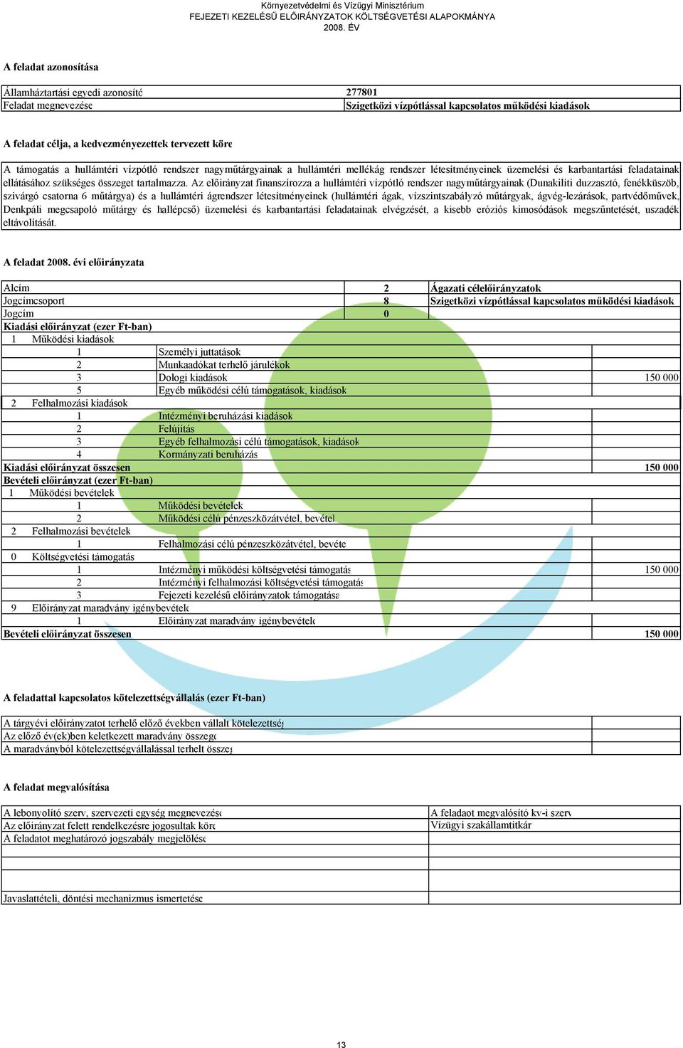 Az előirányzat finanszírozza a hullámtéri vízpótló rendszer nagyműtárgyainak (Dunakiliti duzzasztó, fenékküszöb, szivárgó csatorna 6 műtárgya) és a hullámtéri ágrendszer létesítményeinek (hullámtéri