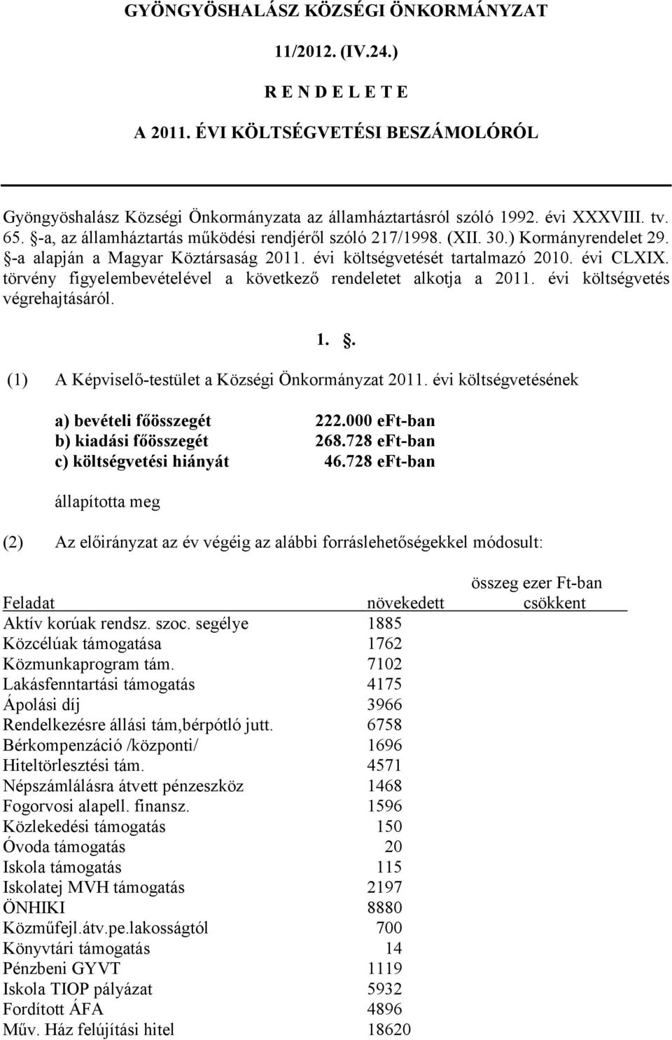 törvény figyelembevételével a következő rendeletet alkotja a 2011. évi költségvetés végrehajtásáról. 1.. (1) A Képviselő-testület a Községi Önkormányzat 2011.