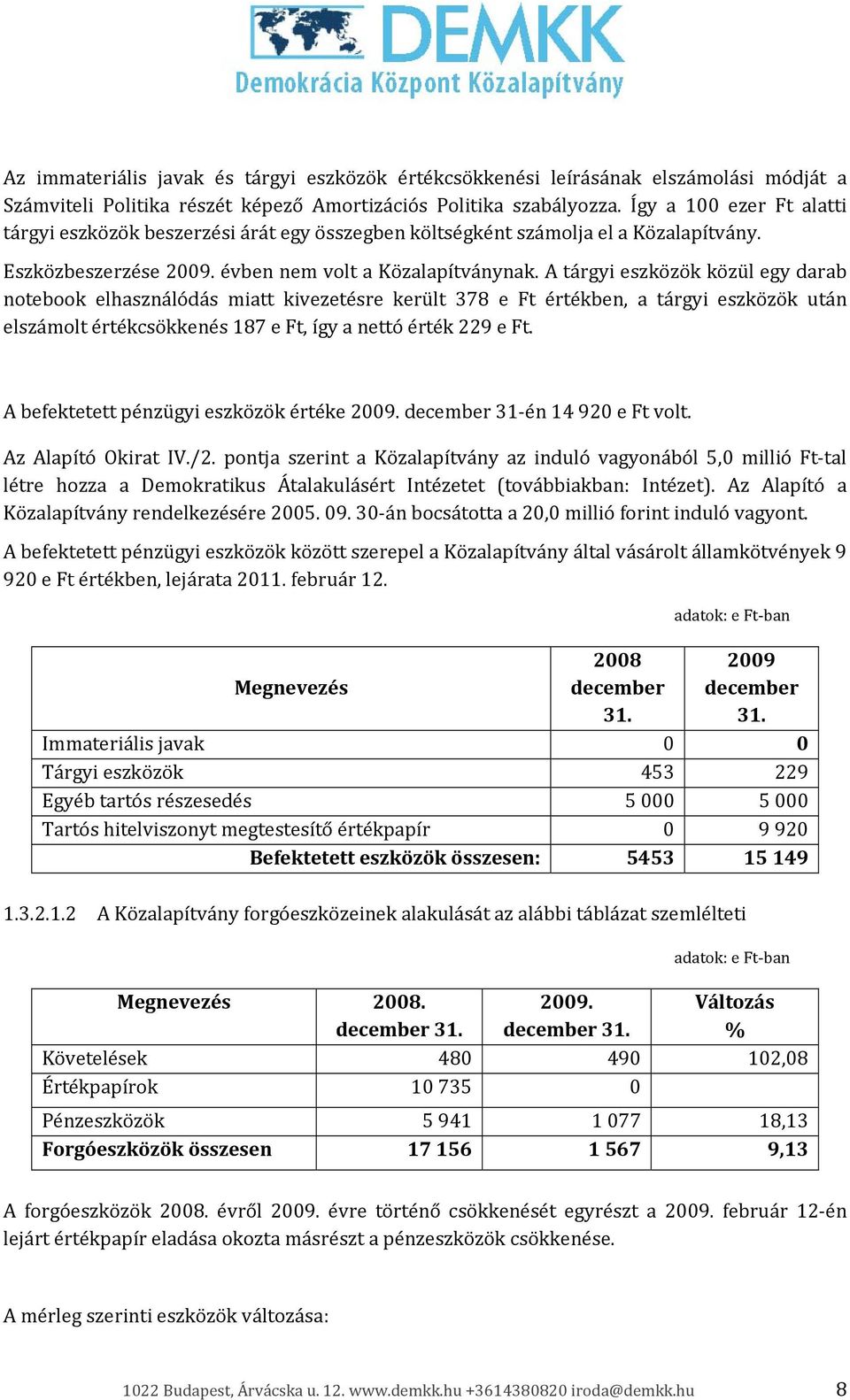 A tárgyi eszközök közül egy darab notebook elhasználódás miatt kivezetésre került 378 e Ft értékben, a tárgyi eszközök után elszámolt értékcsökkenés 187 e Ft, így a nettó érték 229 e Ft.