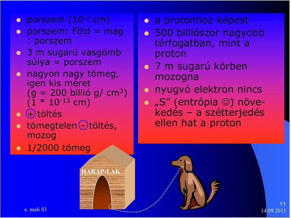 1/000 tömeg a protonhoz képest Elektron 500 billiószor nagyobb térfogatban, mint a proton 7 m sugarú