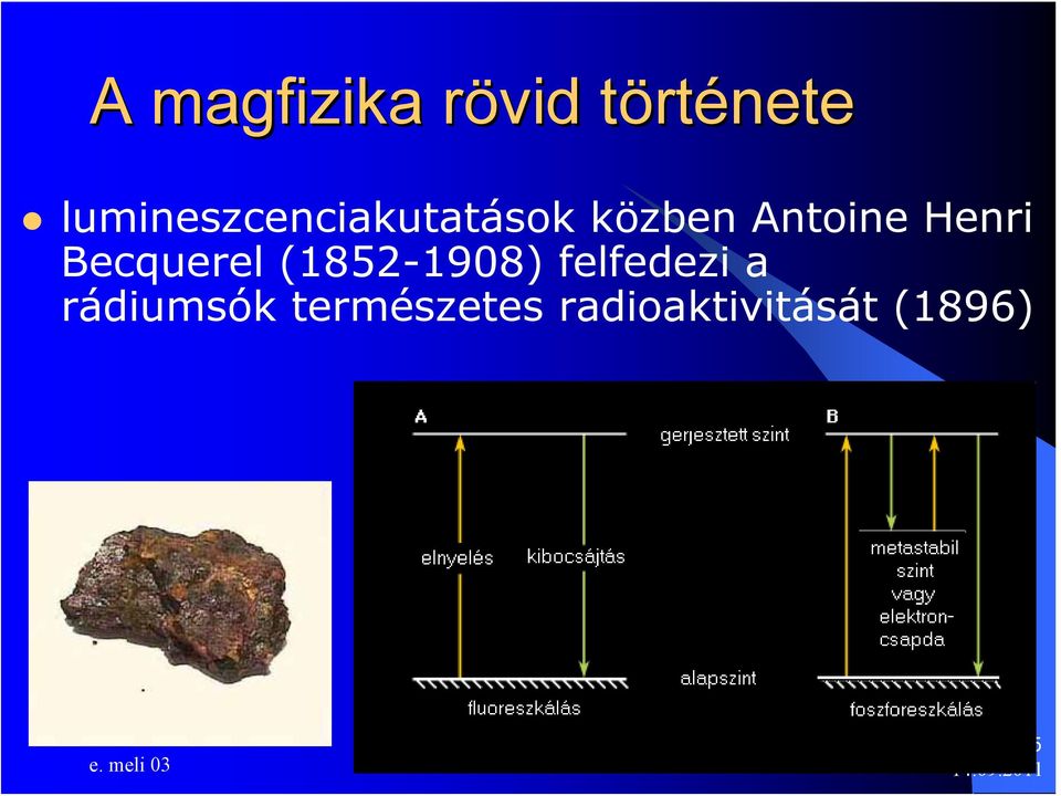 Henri Becquerel (185-1908) felfedezi a