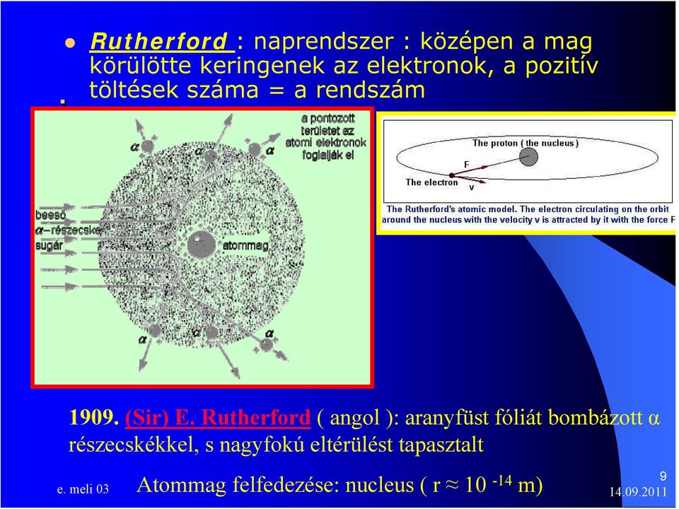 Rutherford ( angol ): aranyfüst fóliát bombázott α részecskékkel, s