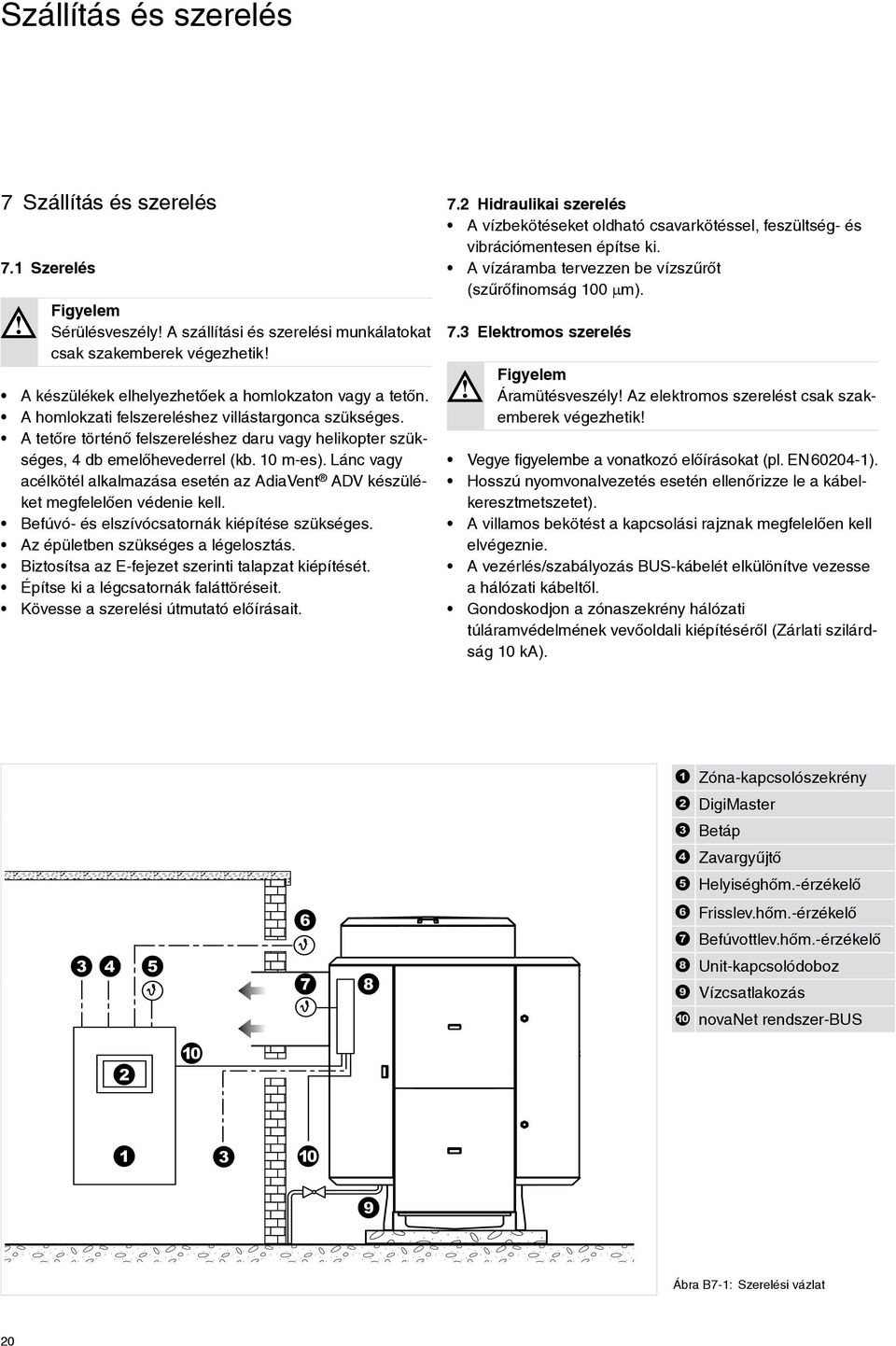 10 m-es). Lánc vagy acélkötél alkalmazása esetén az AdiaVent ADV készüléket megfelelően védenie kell. Befúvó- és elszívócsatornák kiépítése szükséges. Az épületben szükséges a légelosztás.