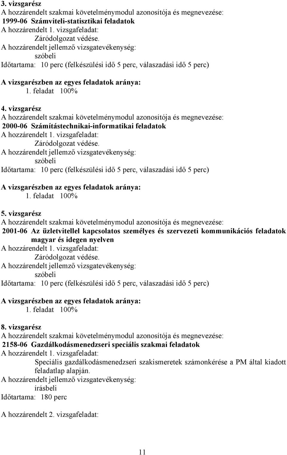 vizsgarész A hozzárendelt szakmai követelménymodul és : 2000-06 Számítástechnikai-informatikai feladatok A hozzárendelt 1. vizsgafeladat: Záródolgozat védése.