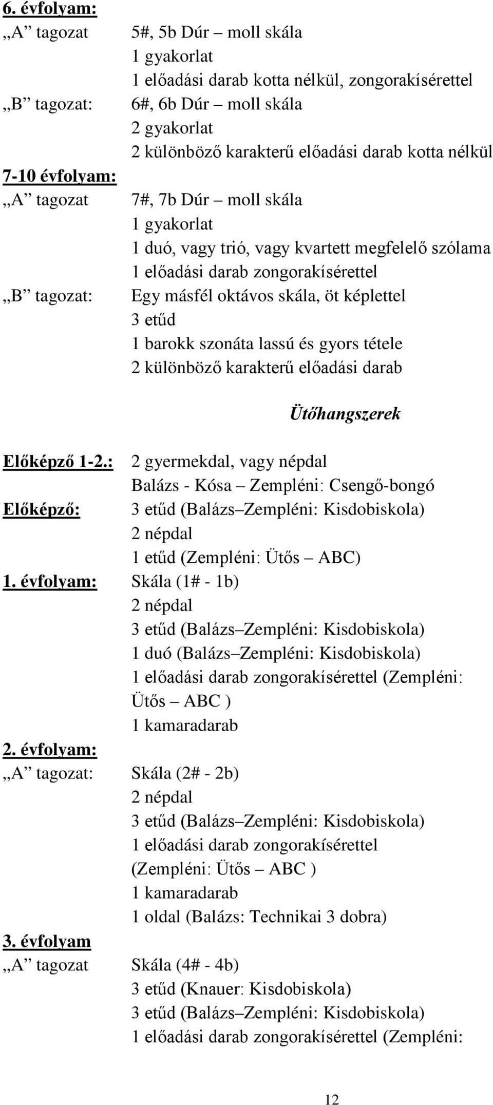 tétele 2 különböző karakterű előadási darab Ütőhangszerek Előképző 1-2.