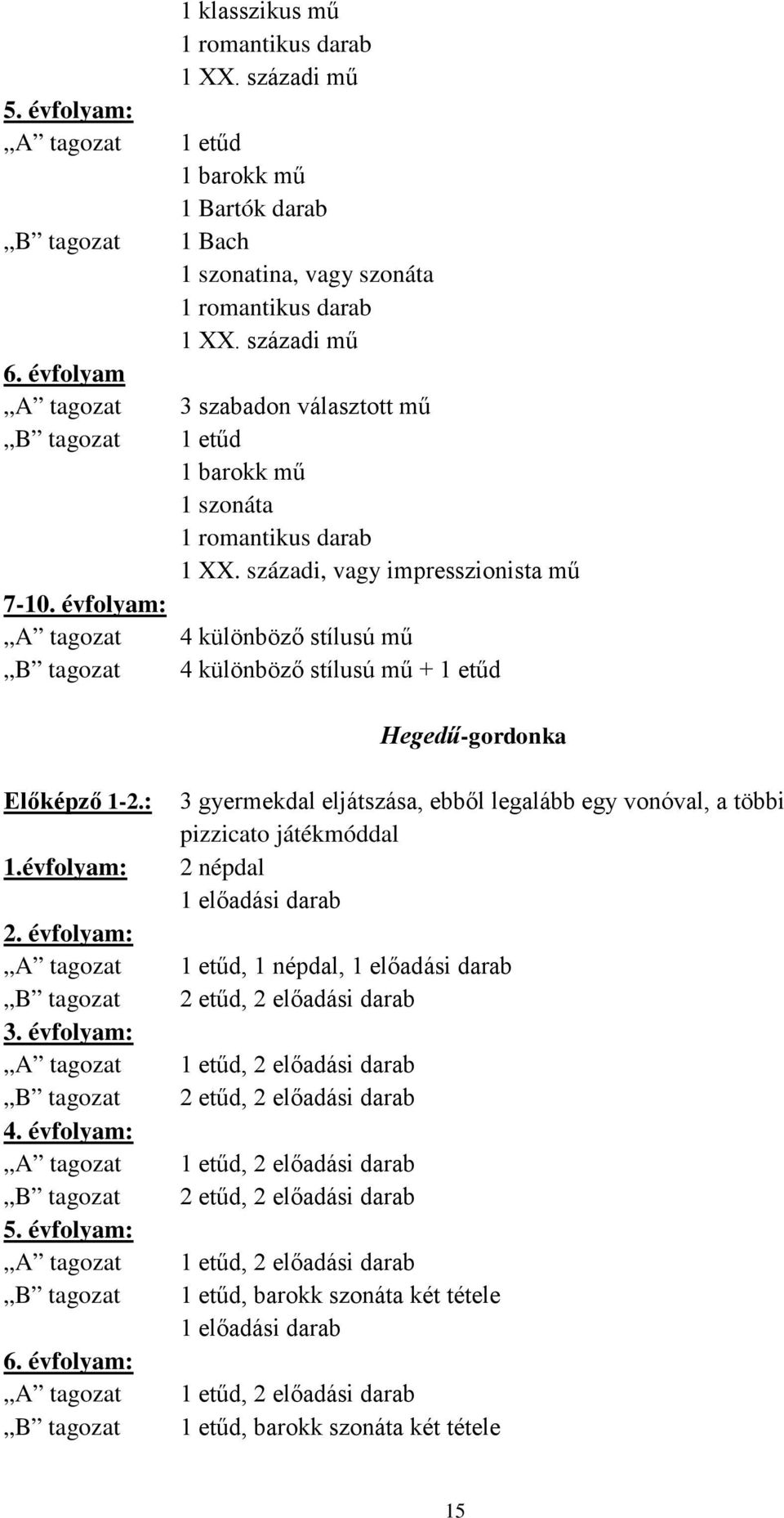 századi, vagy impresszionista mű 4 különböző stílusú mű 4 különböző stílusú mű + 1 etűd Hegedű-gordonka Előképző 1-2.: 1.évfolyam: 2. évfolyam: 3. évfolyam: 4. évfolyam: 5. évfolyam: 6.