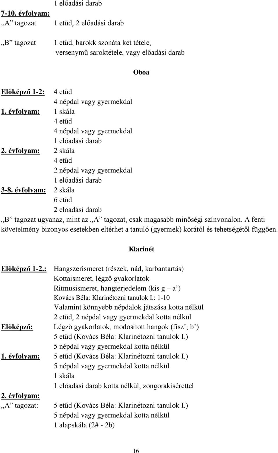 évfolyam: 2 skála 6 etűd 2 előadási darab ugyanaz, mint az, csak magasabb minőségi színvonalon. A fenti követelmény bizonyos esetekben eltérhet a tanuló (gyermek) korától és tehetségétől függően.