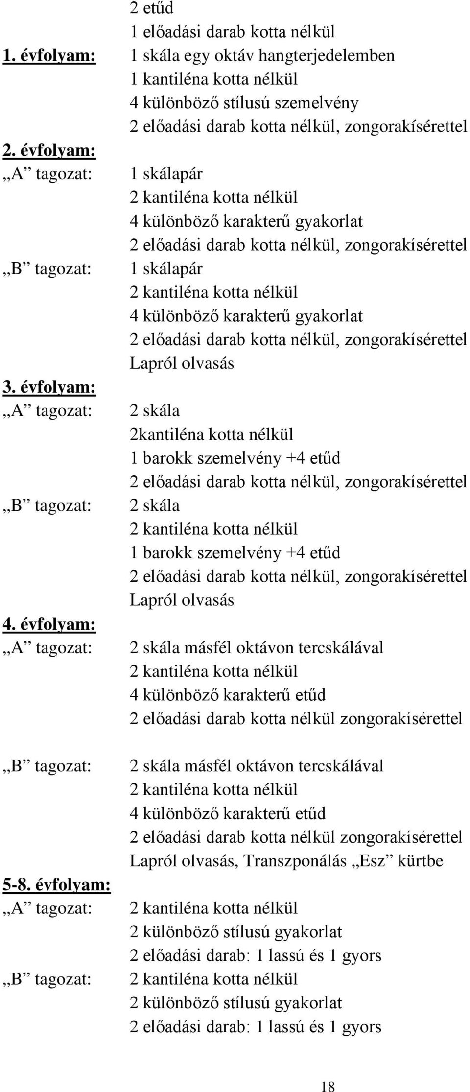 évfolyam: : 1 skálapár 2 kantiléna kotta nélkül 4 különböző karakterű gyakorlat 2 előadási darab kotta nélkül, zongorakísérettel 1 skálapár 2 kantiléna kotta nélkül 4 különböző karakterű gyakorlat 2