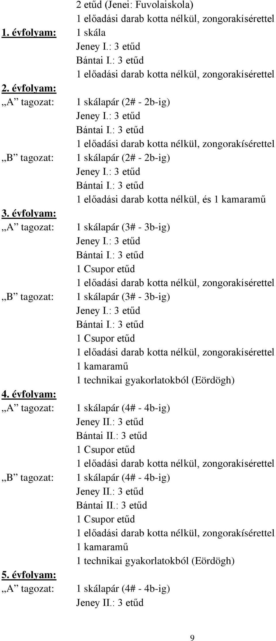 : 3 etűd 1 előadási darab kotta nélkül, zongorakísérettel 1 skálapár (2# - 2b-ig) Jeney I.: 3 etűd Bántai I.: 3 etűd 1 előadási darab kotta nélkül, és 1 kamaramű 1 skálapár (3# - 3b-ig) Jeney I.