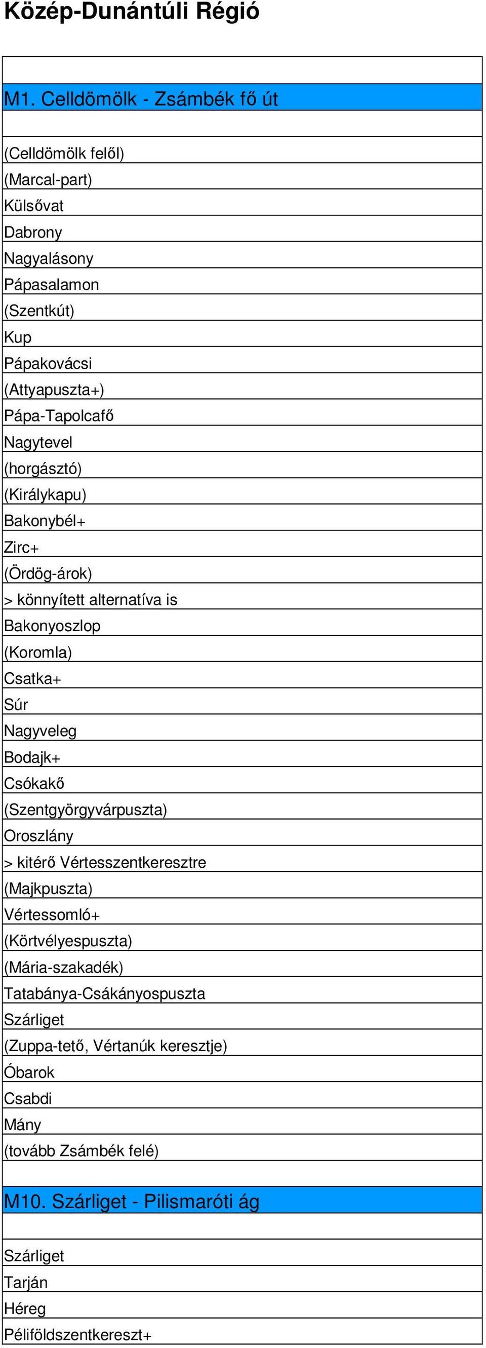 Nagytevel (horgásztó) (Királykapu) Bakonybél+ Zirc+ (Ördög-árok) > könnyített alternatíva is Bakonyoszlop (Koromla) Csatka+ Súr Nagyveleg Bodajk+ Csókakı