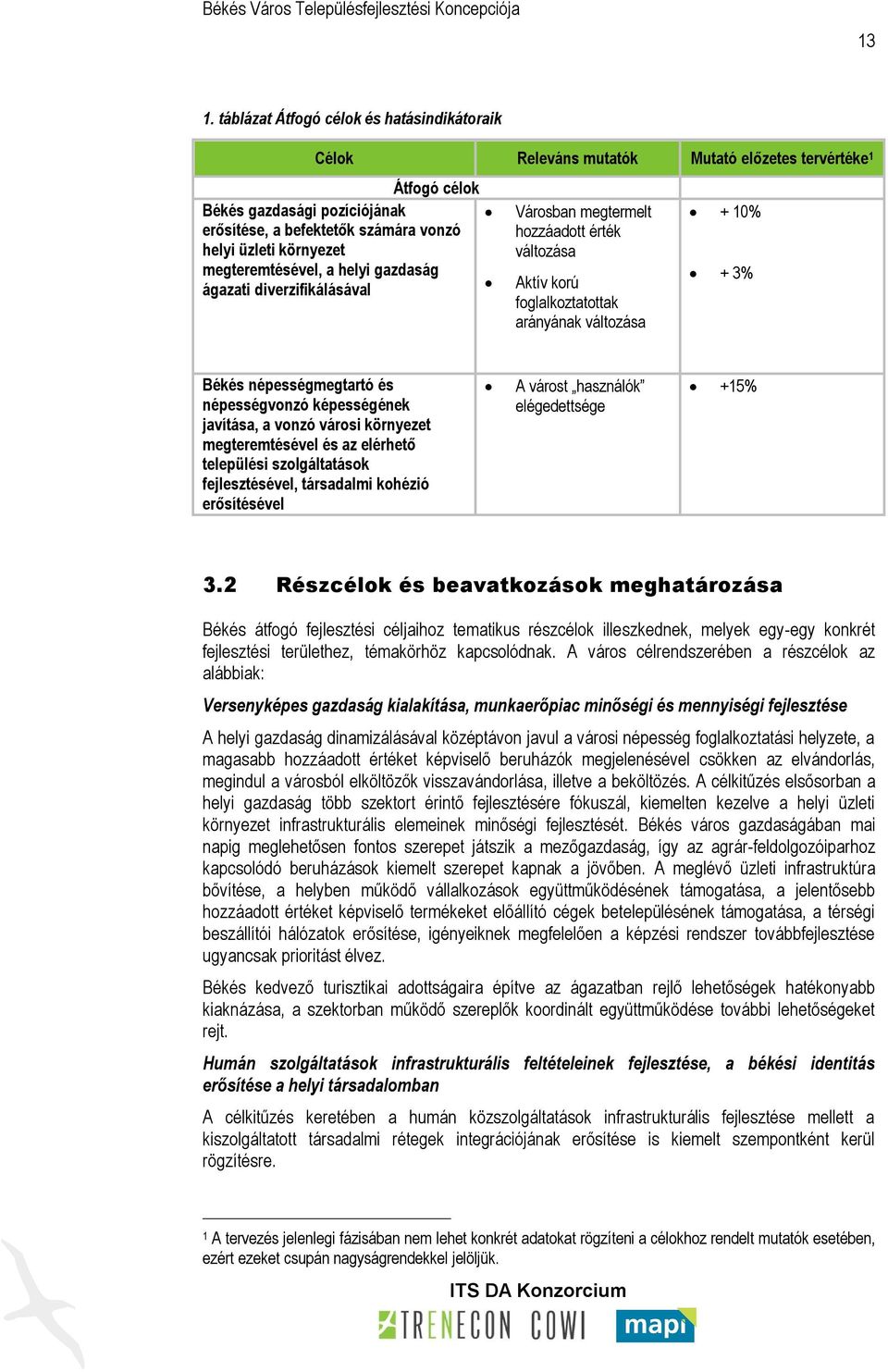 népességmegtartó és népességvonzó képességének javítása, a vonzó városi környezet megteremtésével és az elérhető települési szolgáltatások fejlesztésével, társadalmi kohézió erősítésével A várost