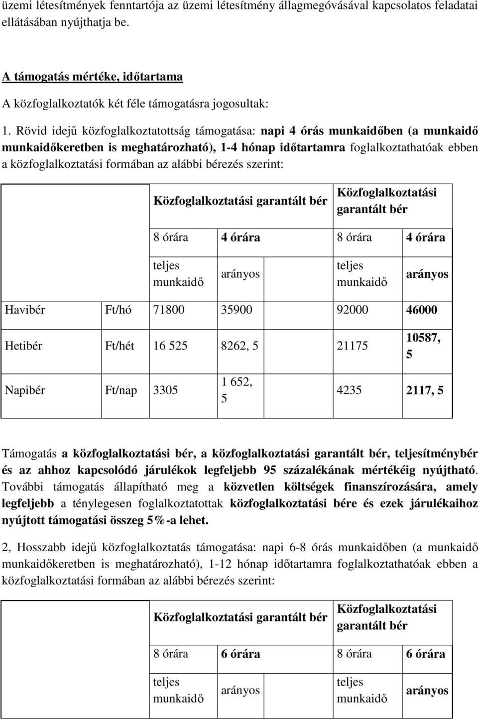 Rövid idejő közfoglalkoztatottság támogatása: napi 4 órás munkaidıben (a munkaidı munkaidıkeretben is meghatározható), 1-4 hónap idıtartamra foglalkoztathatóak ebben a közfoglalkoztatási formában az