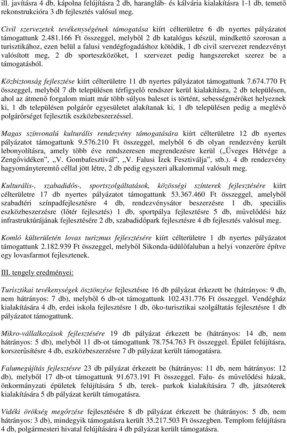 166 Ft összeggel, melyből 2 db katalógus készül, mindkettő szorosan a turisztikához, ezen belül a falusi vendégfogadáshoz kötődik, 1 db civil szervezet rendezvényt valósított meg, 2 db