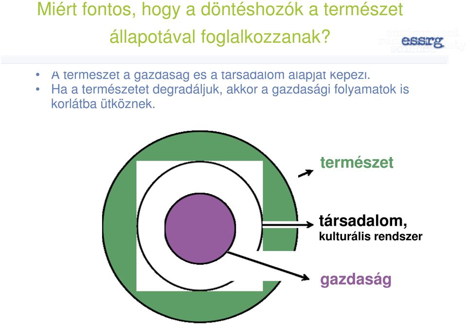 A természet a gazdaság és a társadalom alapját képezi.