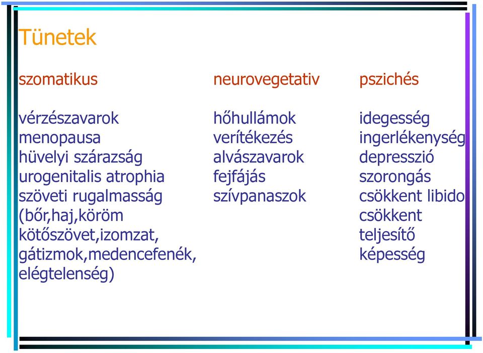 urogenitalis atrophia fejfájás szorongás szöveti rugalmasság szívpanaszok csökkent