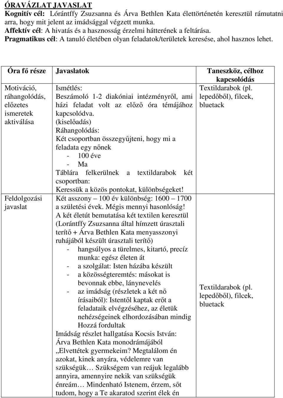 Óra fő része Javaslatok Taneszköz, célhoz kapcsolódás Motiváció, ráhangolódás, előzetes ismeretek aktiválása Ismétlés: Beszámoló 1-2 diakóniai intézményről, ami házi feladat volt az előző óra