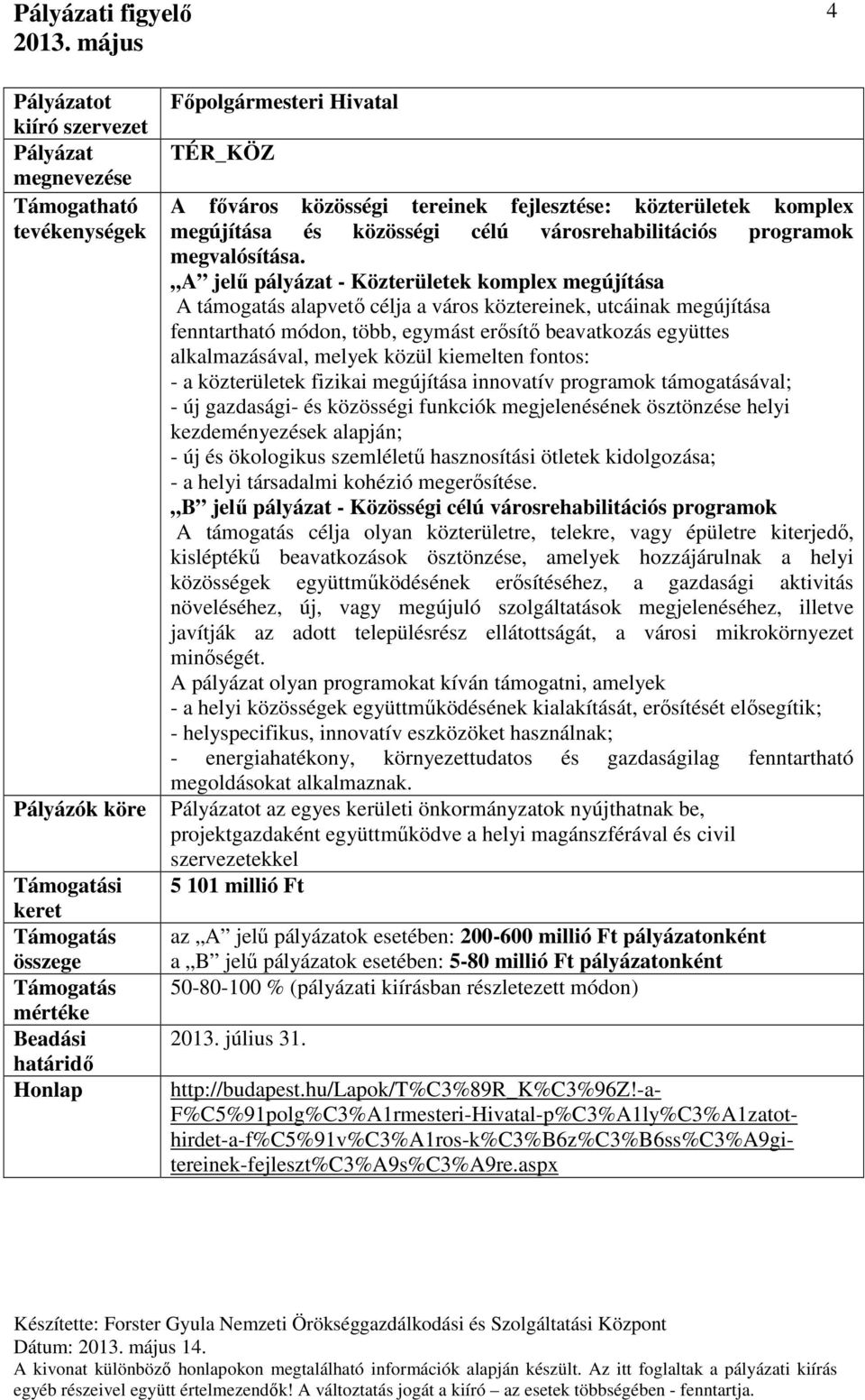 melyek közül kiemelten fontos: - a közterületek fizikai megújítása innovatív programok támogatásával; - új gazdasági- és közösségi funkciók megjelenésének ösztönzése helyi kezdeményezések alapján; -