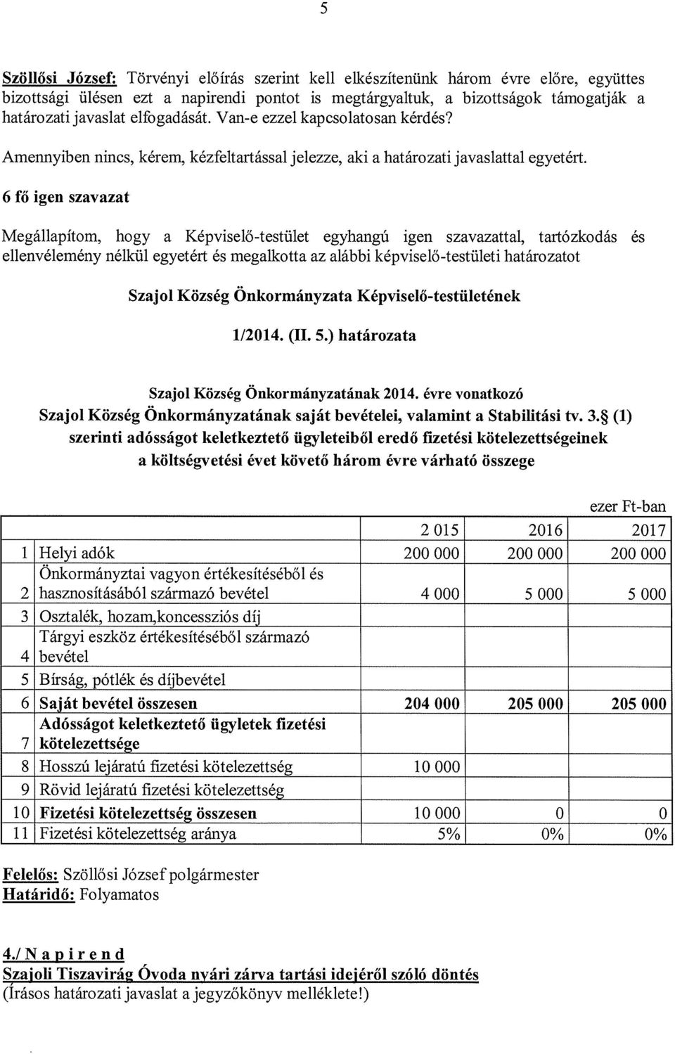 ellenvélemény nélkül egyetért és megalkotta az alábbi képviselő-testületi határozatot Szajol Község Önkormányzata Képviselő-testületének 1/2014. (II. 5.