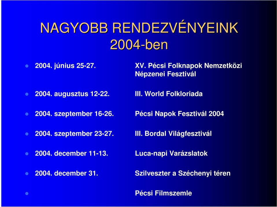 World Folkloriada 2004. szeptember 16-26. Pécsi Napok Fesztivál 2004 2004. szeptember 23-27.