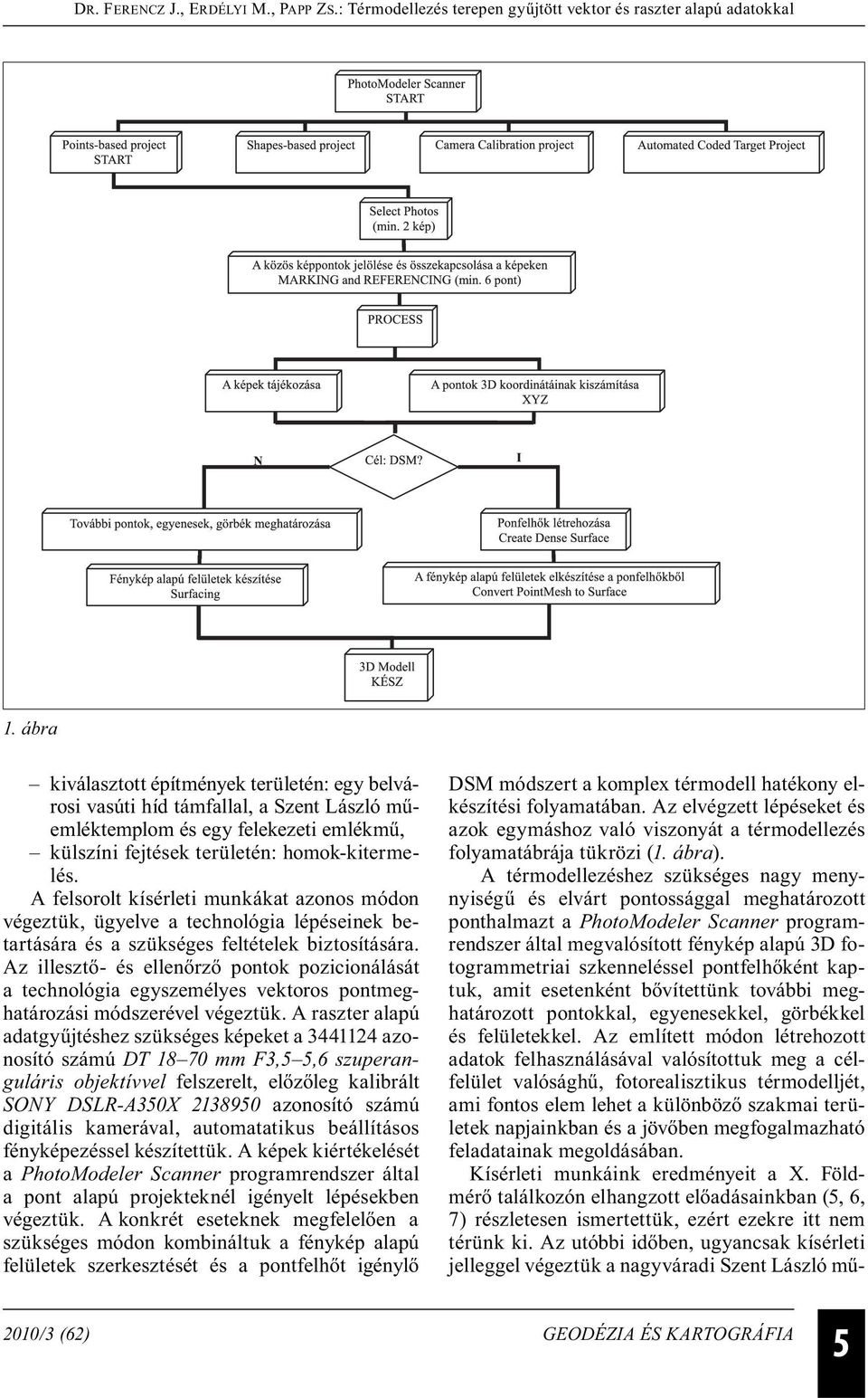 Az illesztő- és ellenőrző pontok pozicionálását a technológia egyszemélyes vektoros pontmeghatározási módszerével végeztük.