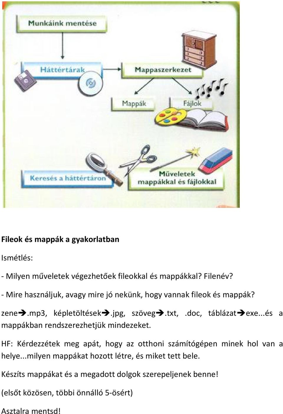 ..és a mappákban rendszerezhetjük mindezeket. HF: Kérdezzétek meg apát, hogy az otthoni számítógépen minek hol van a helye.