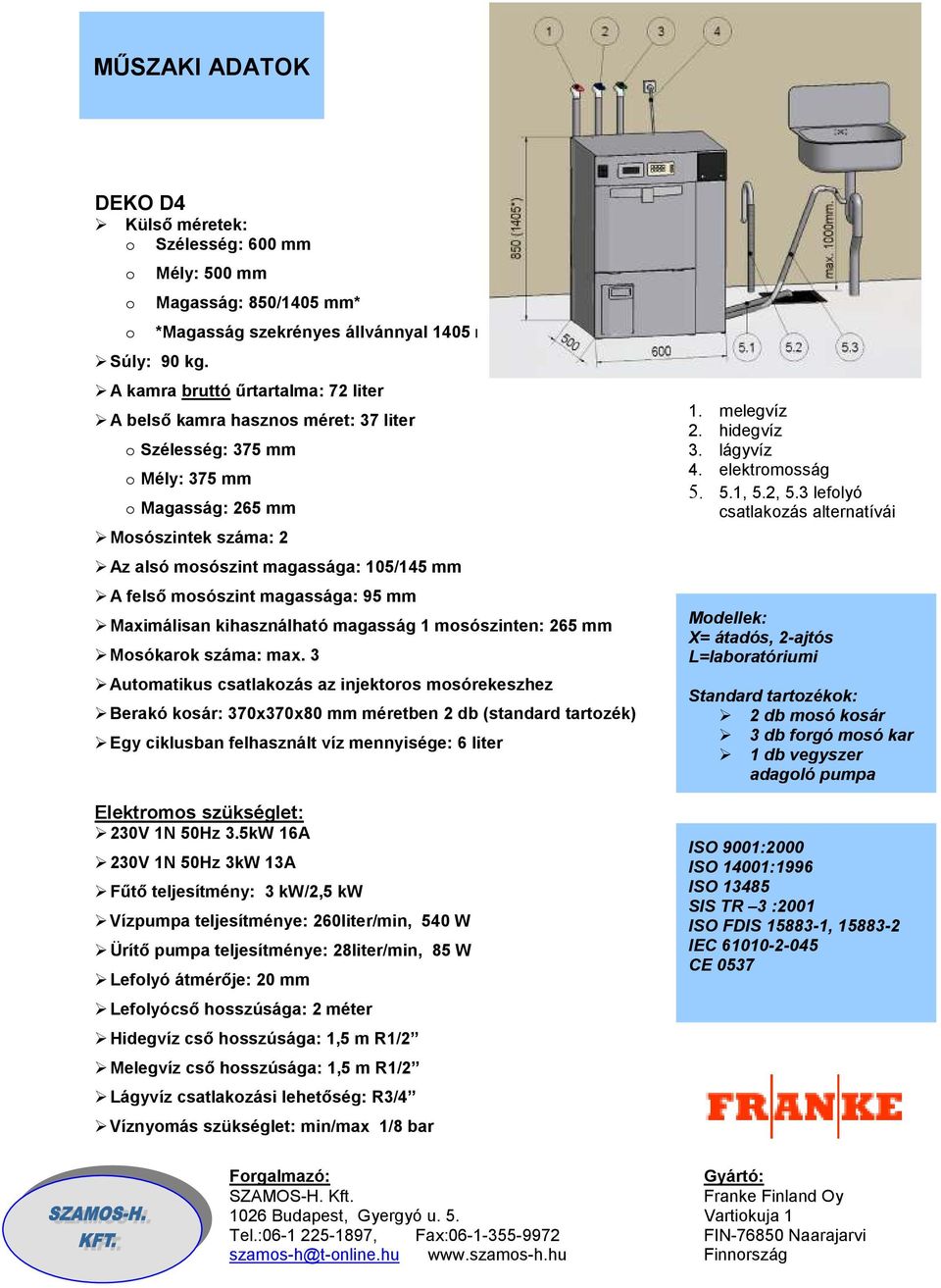 Msószintek száma: 2 Az alsó msószint magassága: 105/145 mm A felsı msószint magassága: 95 mm Maximálisan kihasználható magasság 1 msószinten: 265 mm Msókark száma: max.