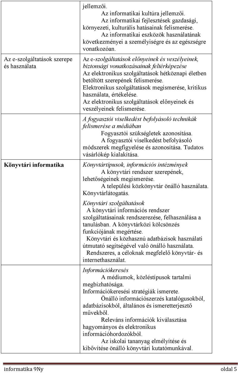 Az e-szolgáltatások előnyeinek és veszélyeinek, biztonsági vonatkozásainak feltérképezése Az elektronikus szolgáltatások hétköznapi életben betöltött szerepének felismerése.