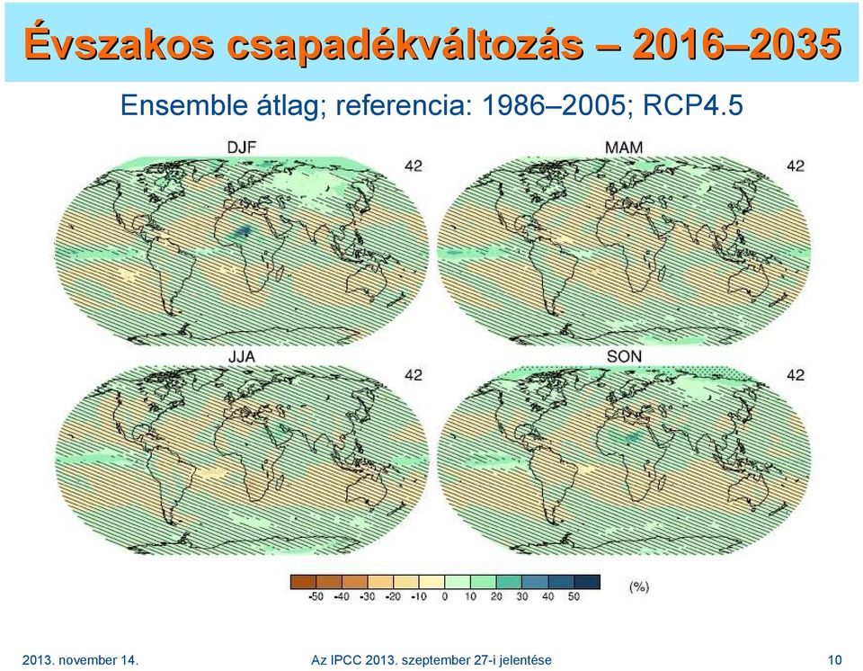 1986 2005; RCP4.5 2013. november 14.