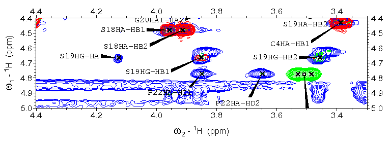 ábra). 7. ábra: A H5_SS_ox szerkezete 8.
