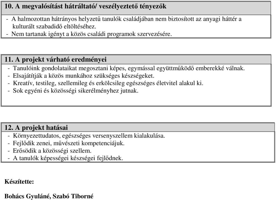 - Elsajátítják a közös munkához szükséges készségeket. - Kreatív, testileg, szellemileg és erkölcsileg egészséges életvitel alakul ki. - Sok egyéni és közösségi sikerélményhez jutnak. 12.