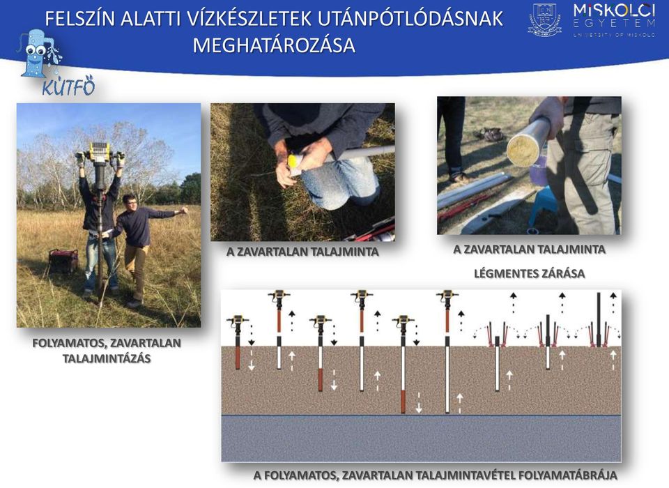 TALAJMINTA LÉGMENTES ZÁRÁSA FOLYAMATOS, ZAVARTALAN