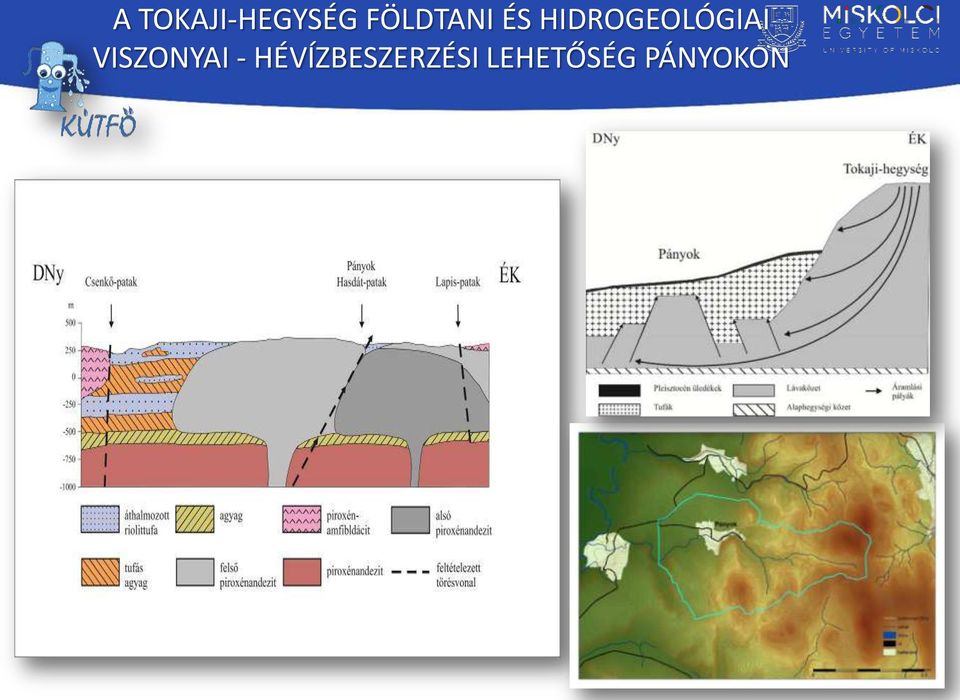 HIDROGEOLÓGIAI