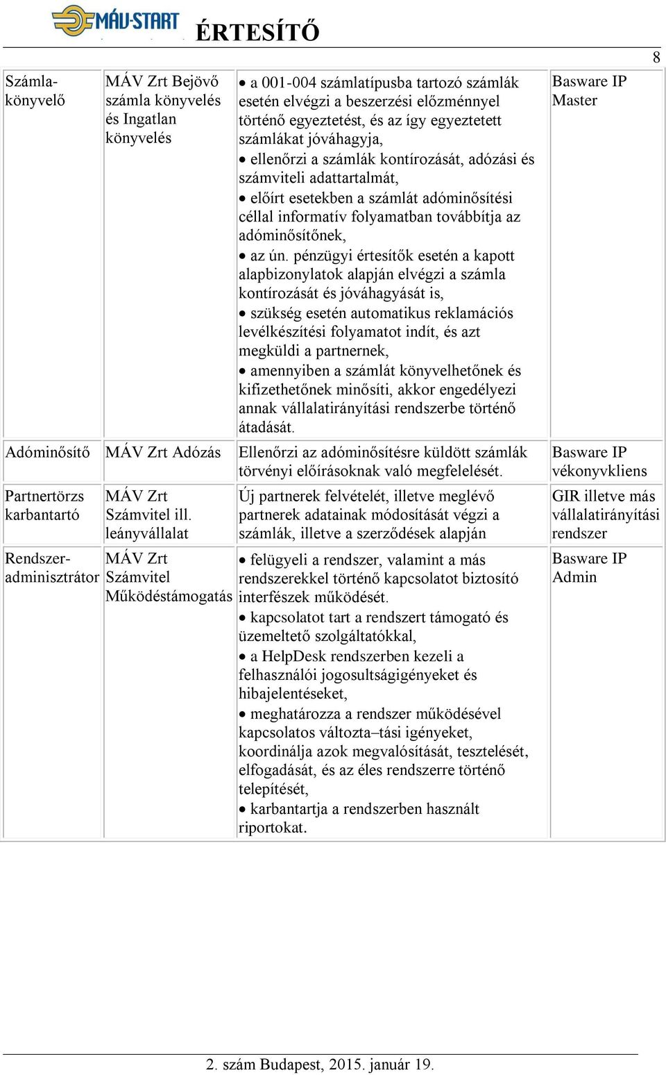 az így egyeztetett számlákat jóváhagyja, ellenőrzi a számlák kontírozását, adózási és számviteli adattartalmát, előírt esetekben a számlát adóminősítési céllal informatív folyamatban továbbítja az