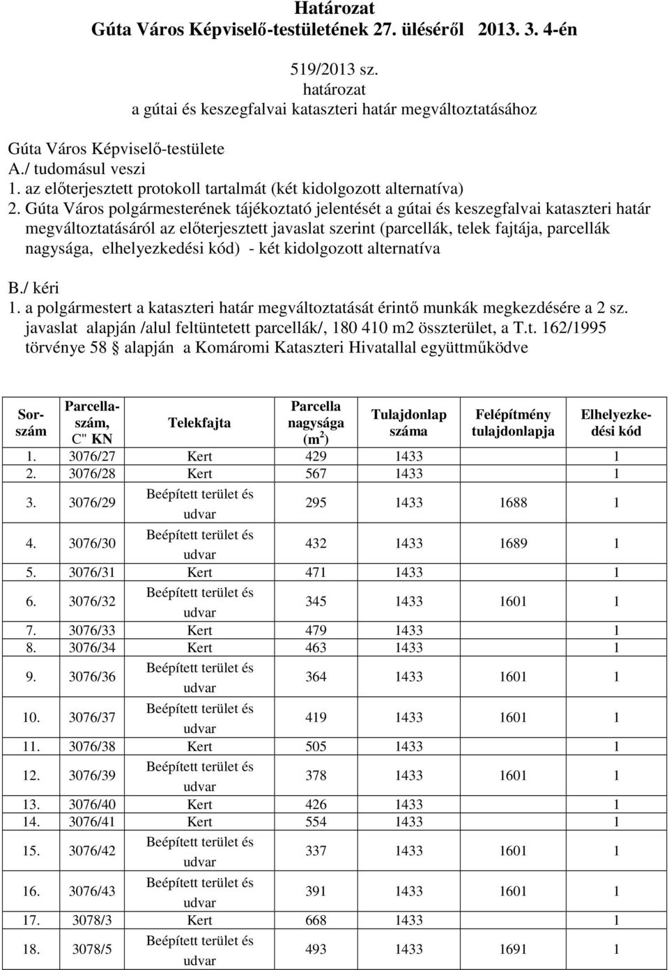 Gúta Város polgármesterének tájékoztató jelentését a gútai és keszegfalvai kataszteri határ megváltoztatásáról az előterjesztett javaslat szerint (parcellák, telek fajtája, parcellák nagysága,