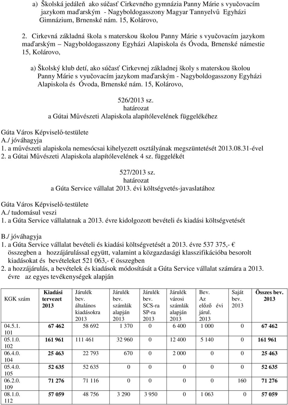 Cirkevnej základnej školy s materskou školou Panny Márie s vyučovacím jazykom maďarským - Nagyboldogasszony Egyházi Alapiskola és Óvoda, Brnenské nám. 15, Kolárovo, 526/2013 sz.