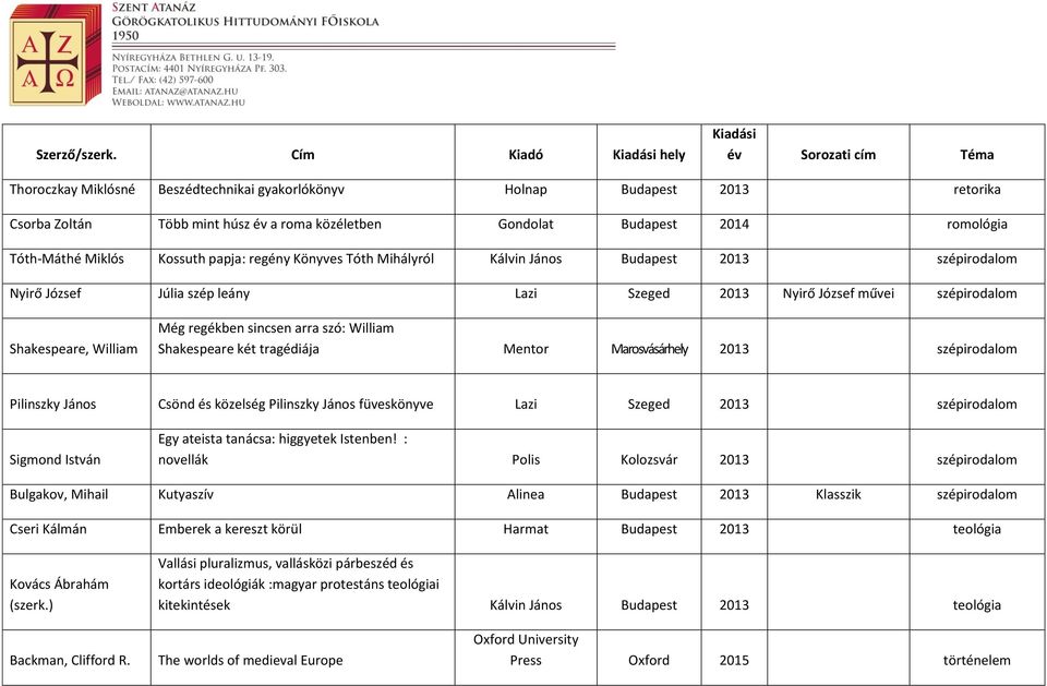 Kossuth papja: regény Könyves Tóth Mihályról Kálvin János Budapest 2013 szépirodalom Nyirő József Júlia szép leány Lazi Szeged 2013 Nyirő József művei szépirodalom Shakespeare, William Még regékben