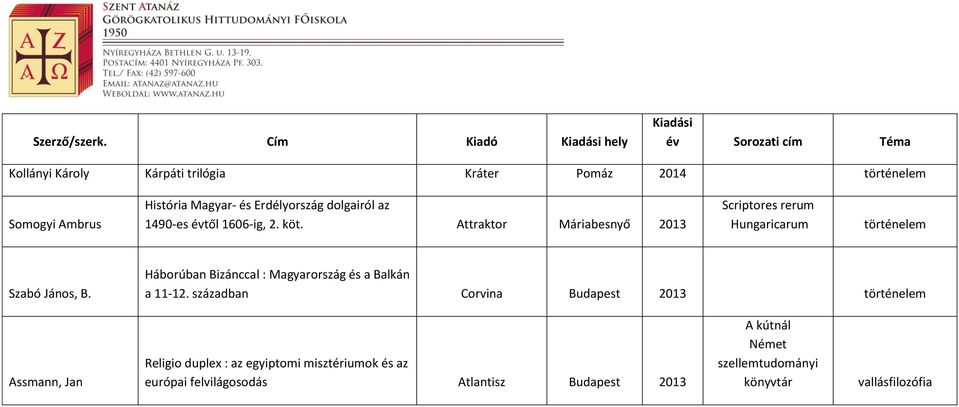 dolgairól az 1490-es évtől 1606-ig, 2. köt. Attraktor Máriabesnyő 2013 Scriptores rerum Hungaricarum történelem Szabó János, B.