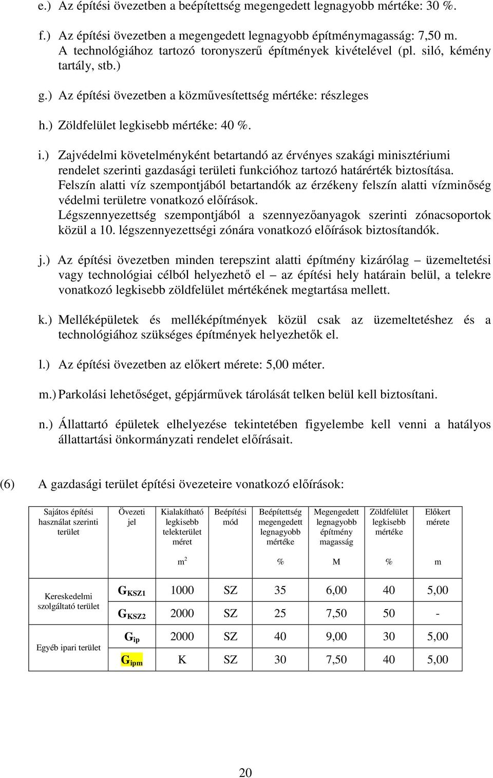 ) Zajvédeli követelényként betartandó az érvényes szakági inisztériui rendelet szerinti gazdasági területi funkcióhoz tartozó határérték biztosítása.