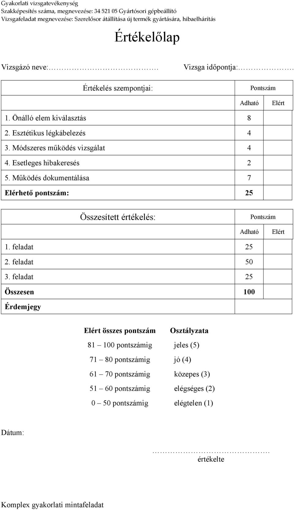 Működés dokumentálása 7 Elérhető pontszám: 25 Összesített értékelés: Pontszám Adható Elért 1. feladat 25 2. feladat 50 3.