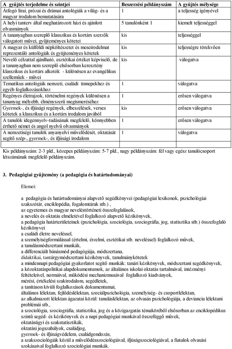 és meseirodelmat teljességre törekvően reprezentáló antológiák és gyüjteményes kötetek Nevelő célzattal ajánlható, esztétikai értéket képviselő, de a tananyagban nem szereplő elsősorban keresztény