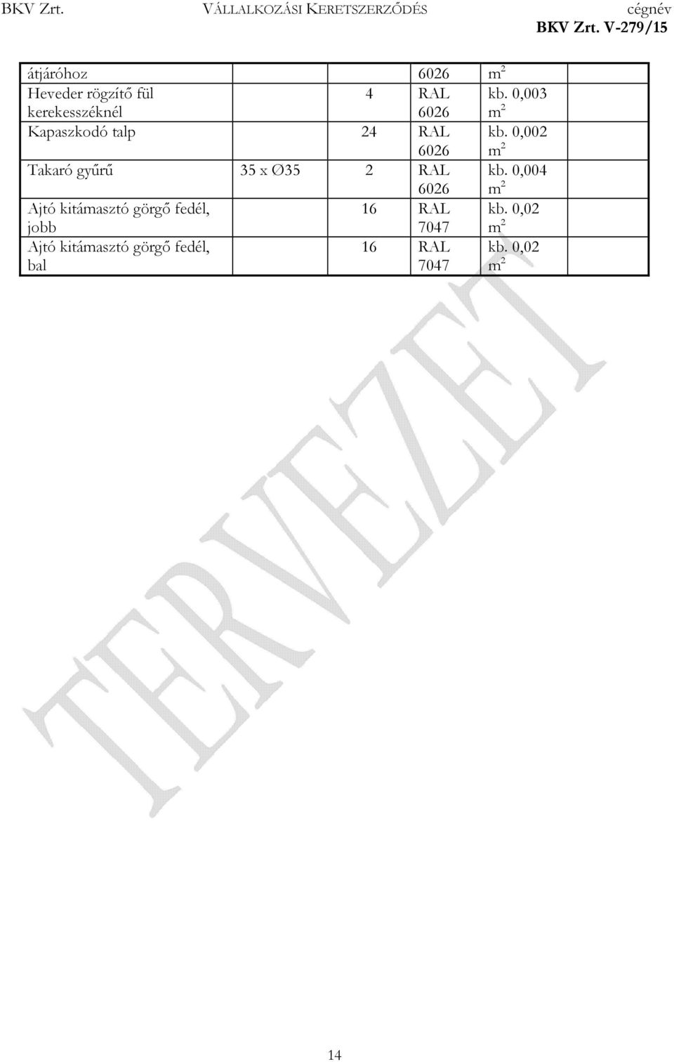 0,002 Takaró győrő 35 x Ø35 2 RAL kb.