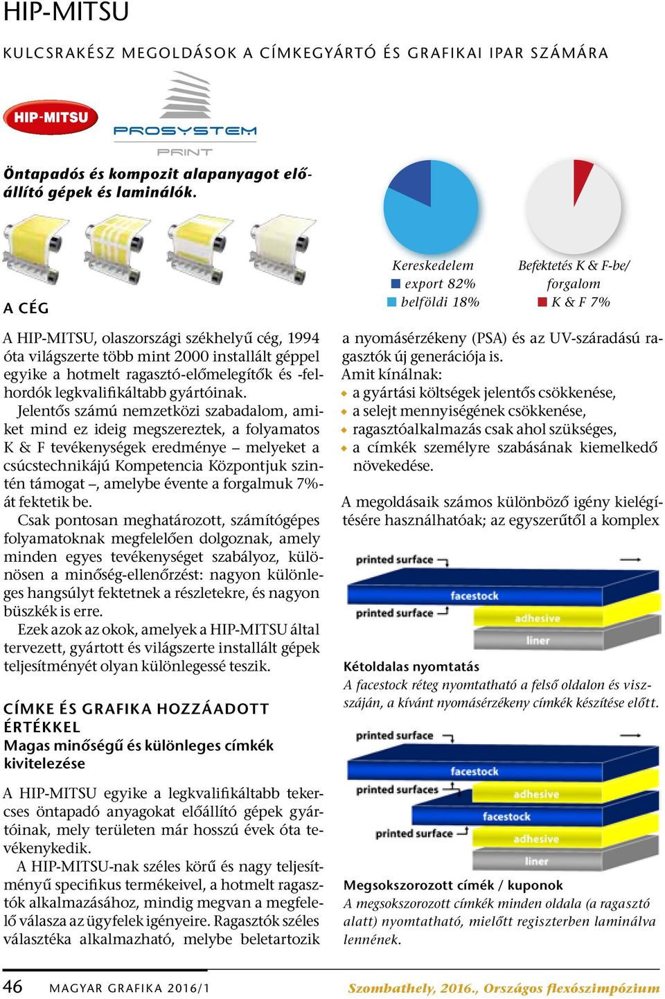 ragasztó-előmelegítők és -felhordók legkvalifikáltabb gyártóinak.